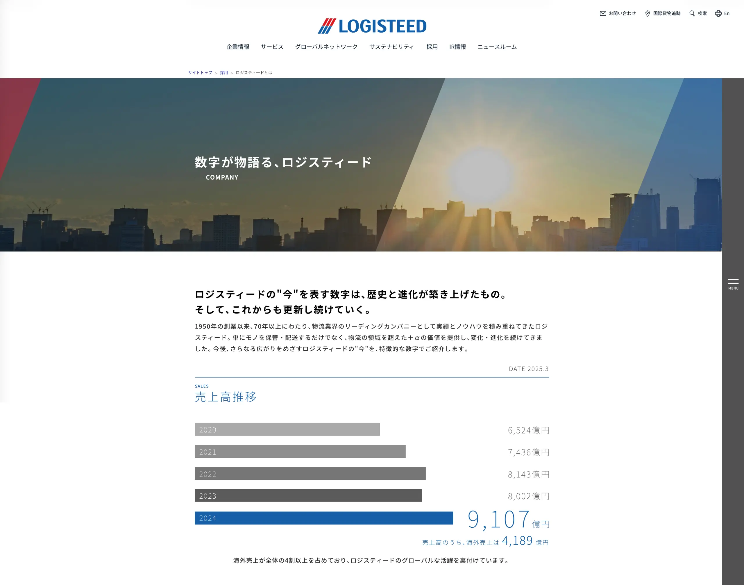 コンセプトビジュアル